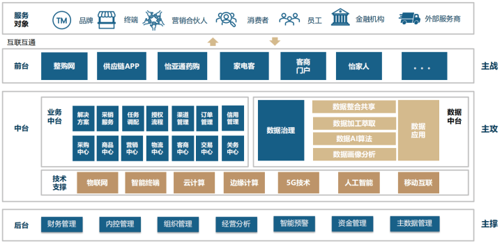 AG真人官方(中国)官方网站IOS/安卓通用版/手机app下载