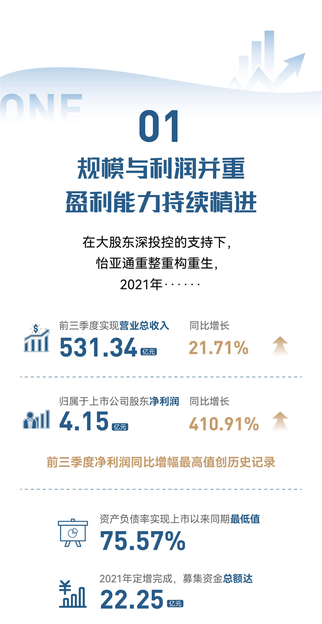AG真人官方(中国)官方网站IOS/安卓通用版/手机app下载