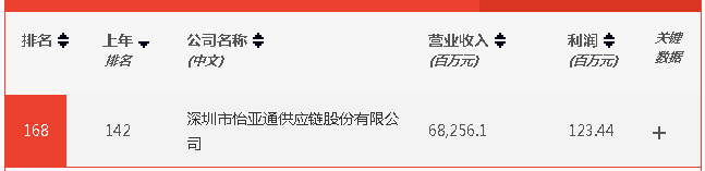 AG真人官方(中国)官方网站IOS/安卓通用版/手机app下载