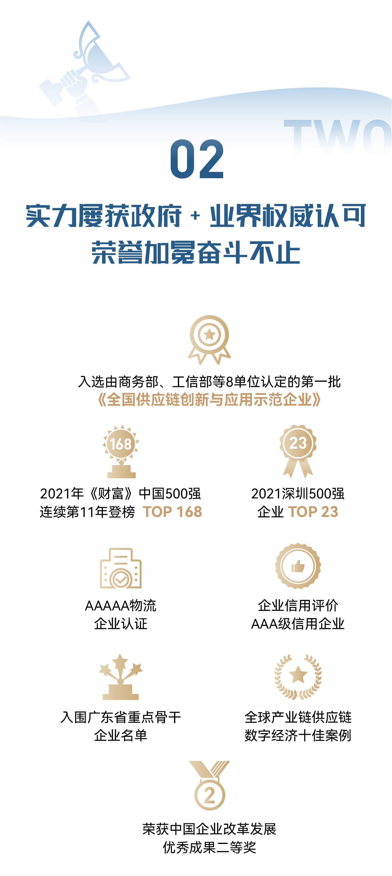 AG真人官方(中国)官方网站IOS/安卓通用版/手机app下载