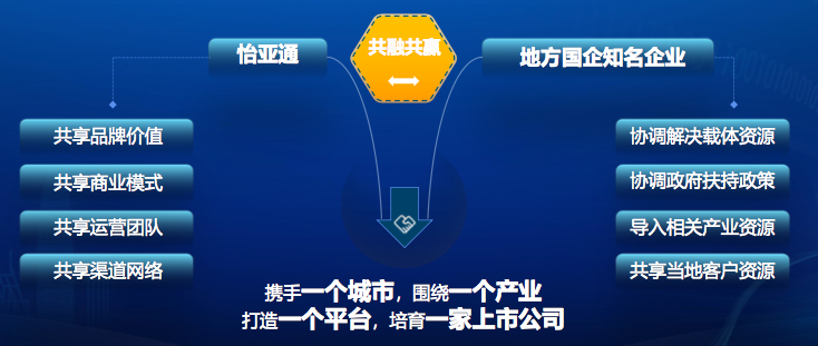 AG真人官方(中国)官方网站IOS/安卓通用版/手机app下载